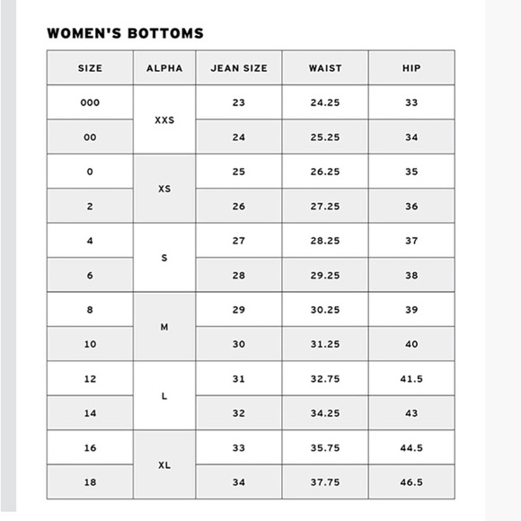 💥EUC💥 Levi’s Button Fly “Wedgie Fit” High Rise Jeans👖- Size 29” waist ✨✨✨ - Picture 11 of 12